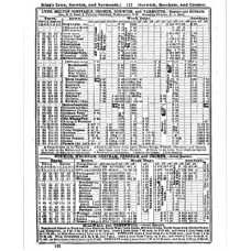 TP007:  East Anglian Timetables Bradshaw 1889.