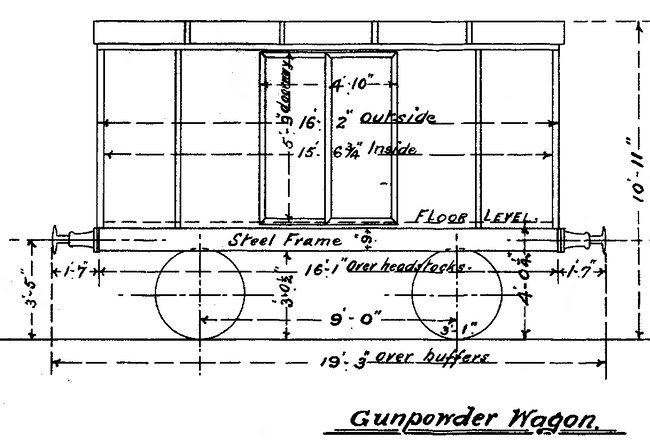 09 gunpowder wagon