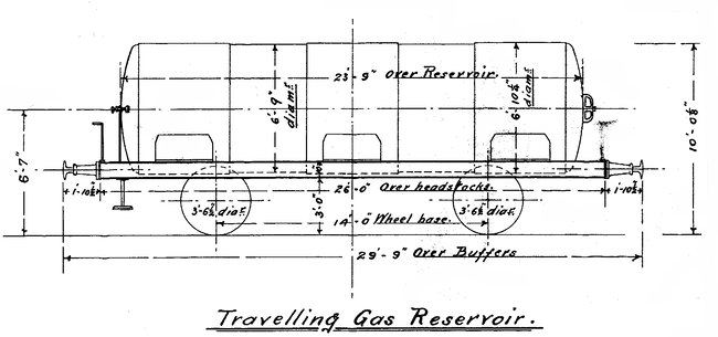 63 travelling gas reservoir